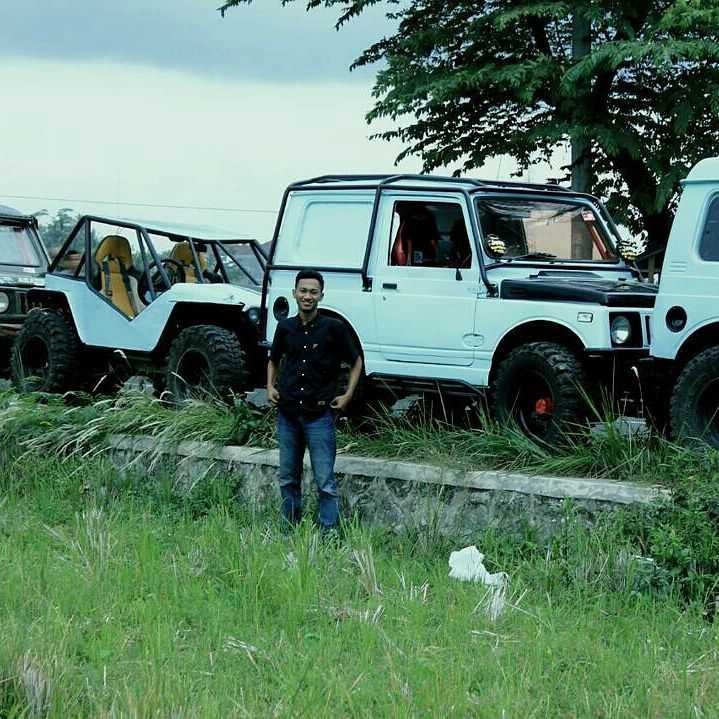 YOGA HARYANTO